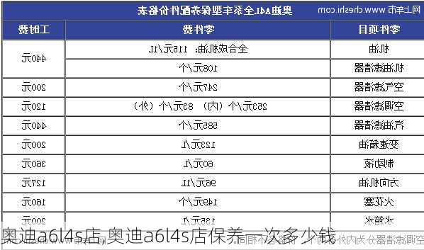 奥迪a6l4s店,奥迪a6l4s店保养一次多少钱