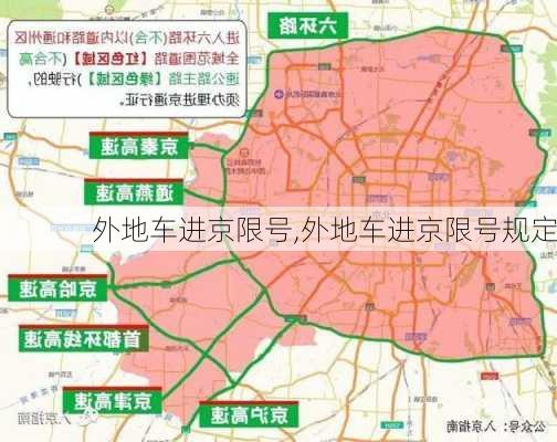 外地车进京限号,外地车进京限号规定