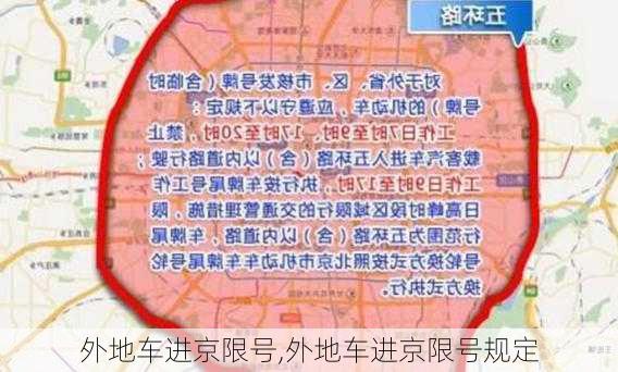 外地车进京限号,外地车进京限号规定