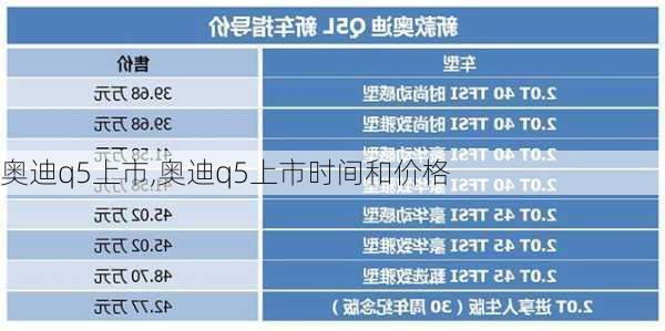 奥迪q5上市,奥迪q5上市时间和价格