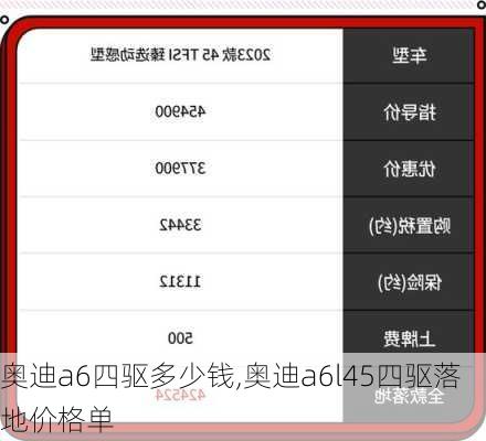 奥迪a6四驱多少钱,奥迪a6l45四驱落地价格单