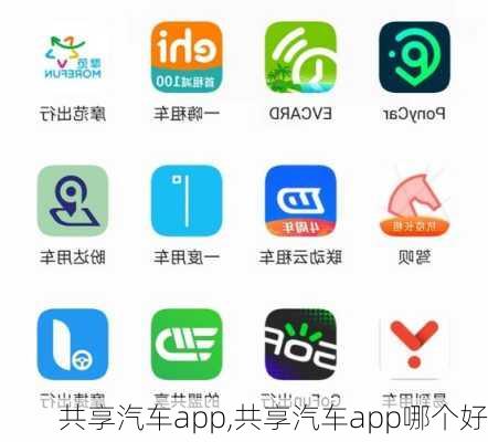 共享汽车app,共享汽车app哪个好