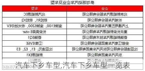 汽车下乡车型,汽车下乡车型一览表