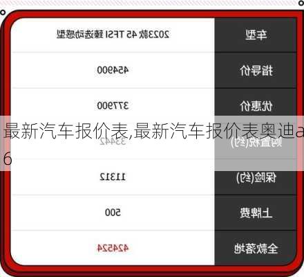 最新汽车报价表,最新汽车报价表奥迪a6