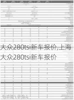 大众280tsi新车报价,上海大众280tsi新车报价