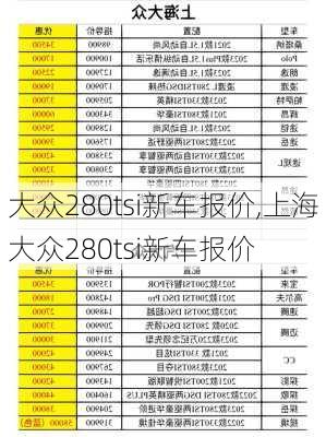 大众280tsi新车报价,上海大众280tsi新车报价