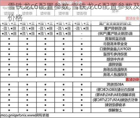 雪铁龙c6配置参数,雪铁龙c6配置参数及价格