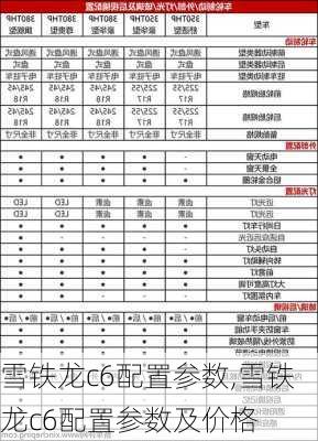 雪铁龙c6配置参数,雪铁龙c6配置参数及价格