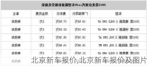 北京新车报价,北京新车报价及图片