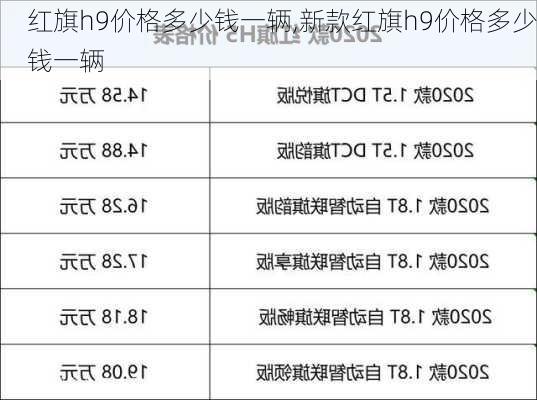 红旗h9价格多少钱一辆,新款红旗h9价格多少钱一辆