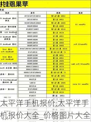 太平洋手机报价,太平洋手机报价大全_价格图片大全