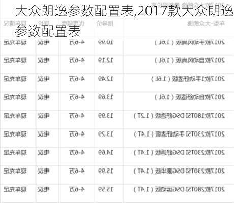 大众朗逸参数配置表,2017款大众朗逸参数配置表