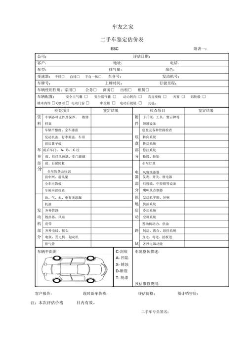 二手车 估价,二手车评估价格查询免费