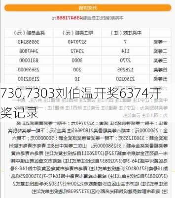 730,7303刘伯温开奖6374开奖记录