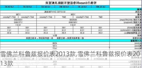 雪佛兰科鲁兹报价表2013款,雪佛兰科鲁兹报价表2013款