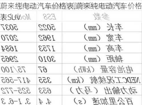 蔚来纯电动汽车价格表,蔚来纯电动汽车价格表SUV