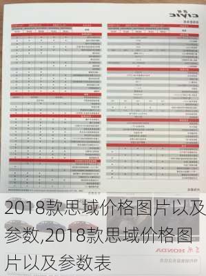 2018款思域价格图片以及参数,2018款思域价格图片以及参数表