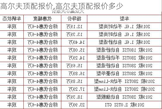 高尔夫顶配报价,高尔夫顶配报价多少