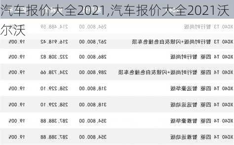 汽车报价大全2021,汽车报价大全2021沃尔沃