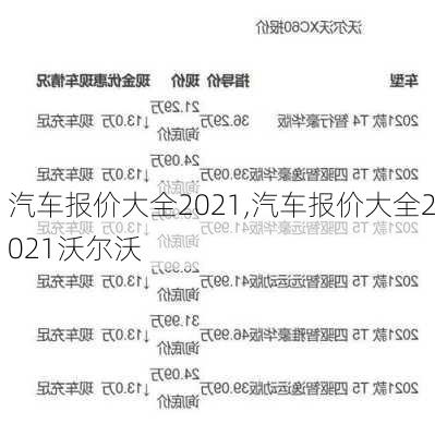 汽车报价大全2021,汽车报价大全2021沃尔沃