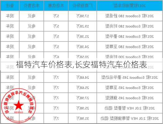 福特汽车价格表,长安福特汽车价格表