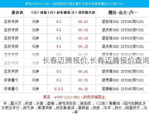 长春迈腾报价,长春迈腾报价查询