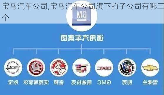 宝马汽车公司,宝马汽车公司旗下的子公司有哪三个