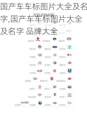 国产车车标图片大全及名字,国产车车标图片大全及名字 品牌大全