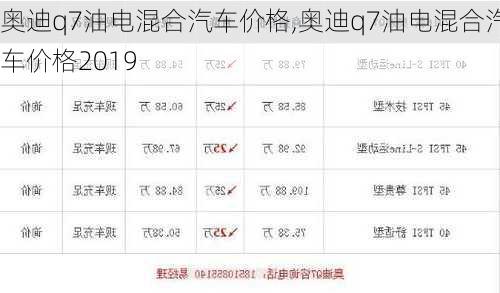 奥迪q7油电混合汽车价格,奥迪q7油电混合汽车价格2019