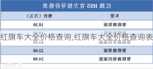 红旗车大全价格查询,红旗车大全价格查询表