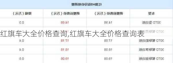 红旗车大全价格查询,红旗车大全价格查询表