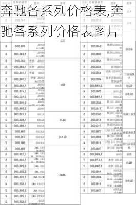 奔驰各系列价格表,奔驰各系列价格表图片