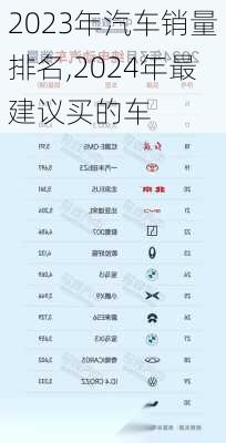 2023年汽车销量排名,2024年最建议买的车