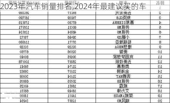 2023年汽车销量排名,2024年最建议买的车