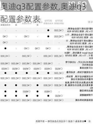 奥迪q3配置参数,奥迪q3配置参数表