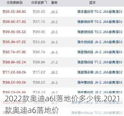 2022款奥迪a6l落地价多少钱,2021款奥迪a6落地价