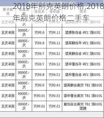 2018年别克英朗价格,2018年别克英朗价格二手车