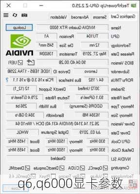 q6,q6000显卡参数