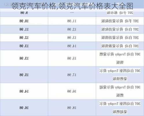 领克汽车价格,领克汽车价格表大全图