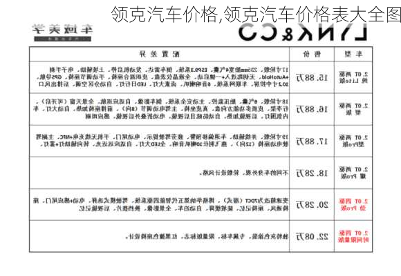 领克汽车价格,领克汽车价格表大全图