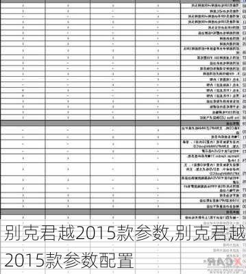 别克君越2015款参数,别克君越2015款参数配置