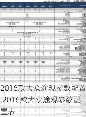 2016款大众途观参数配置,2016款大众途观参数配置表