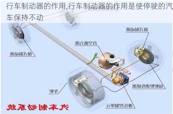 行车制动器的作用,行车制动器的作用是使停驶的汽车保持不动