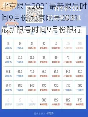 北京限号2021最新限号时间9月份,北京限号2021最新限号时间9月份限行