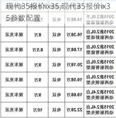 现代35报价ix35,现代35报价ix35参数配置