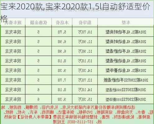 宝来2020款,宝来2020款1.5l自动舒适型价格