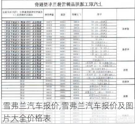 雪弗兰汽车报价,雪弗兰汽车报价及图片大全价格表