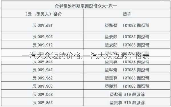 一汽大众迈腾价格,一汽大众迈腾价格表