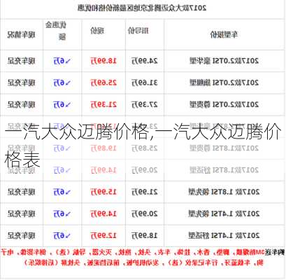 一汽大众迈腾价格,一汽大众迈腾价格表