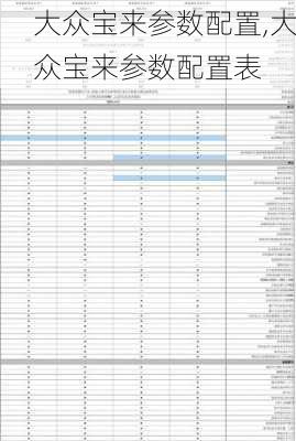 大众宝来参数配置,大众宝来参数配置表